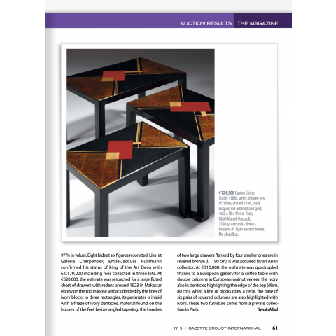 Results Wealthy 20th century - Gazette de Drouot Internationale N°5